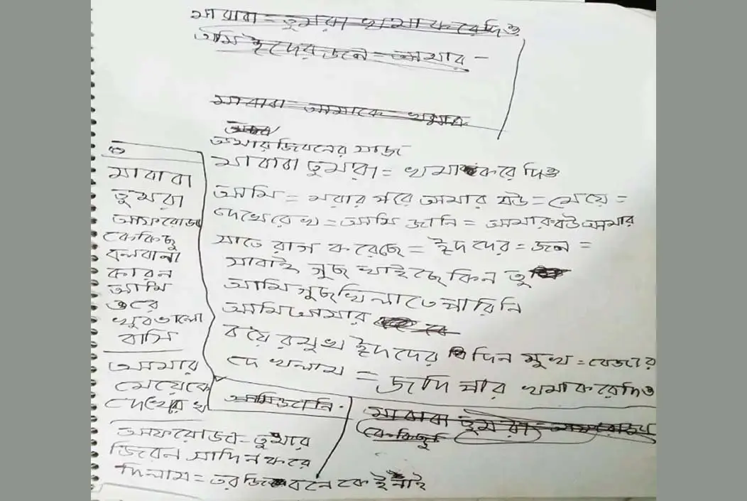 জামালপুরে স্ত্রীর জন্য মাংস কিনতে না পারায় স্বামীর আত্মহত্যা