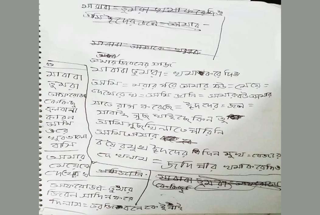 জামালপুরে স্ত্রীর জন্য মাংস কিনতে না পারায় স্বামীর আত্মহত্যা