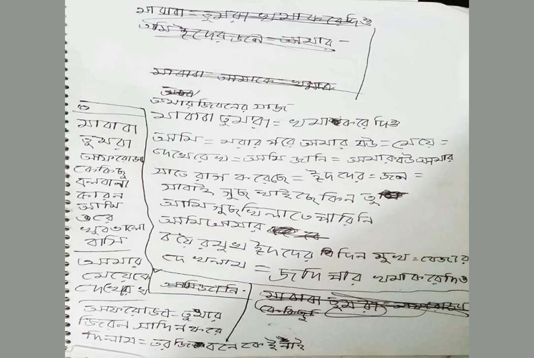 জামালপুরে স্ত্রীর জন্য মাংস কিনতে না পারায় স্বামীর আত্মহত্যা